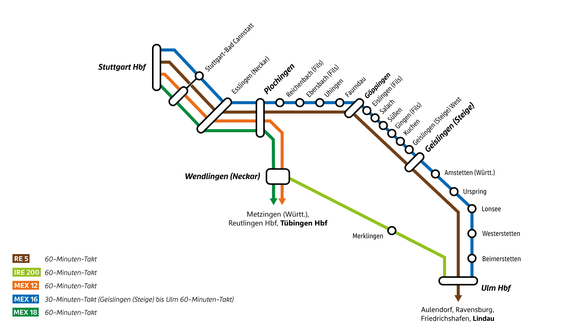 Liniennetz-Grafik Filstalbahn und Neubaustrecke 2022 bis 2025