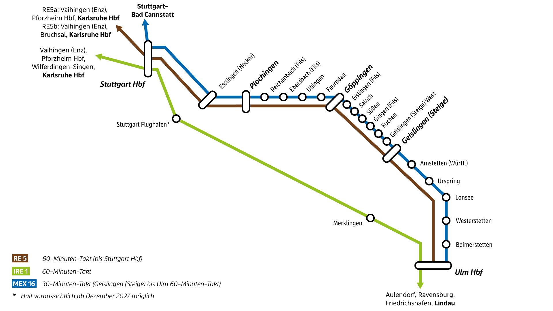 Liniennetz-Grafik Filstalbahn und Neubaustrecke ab Dezember 2025